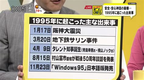 1995年4月11日